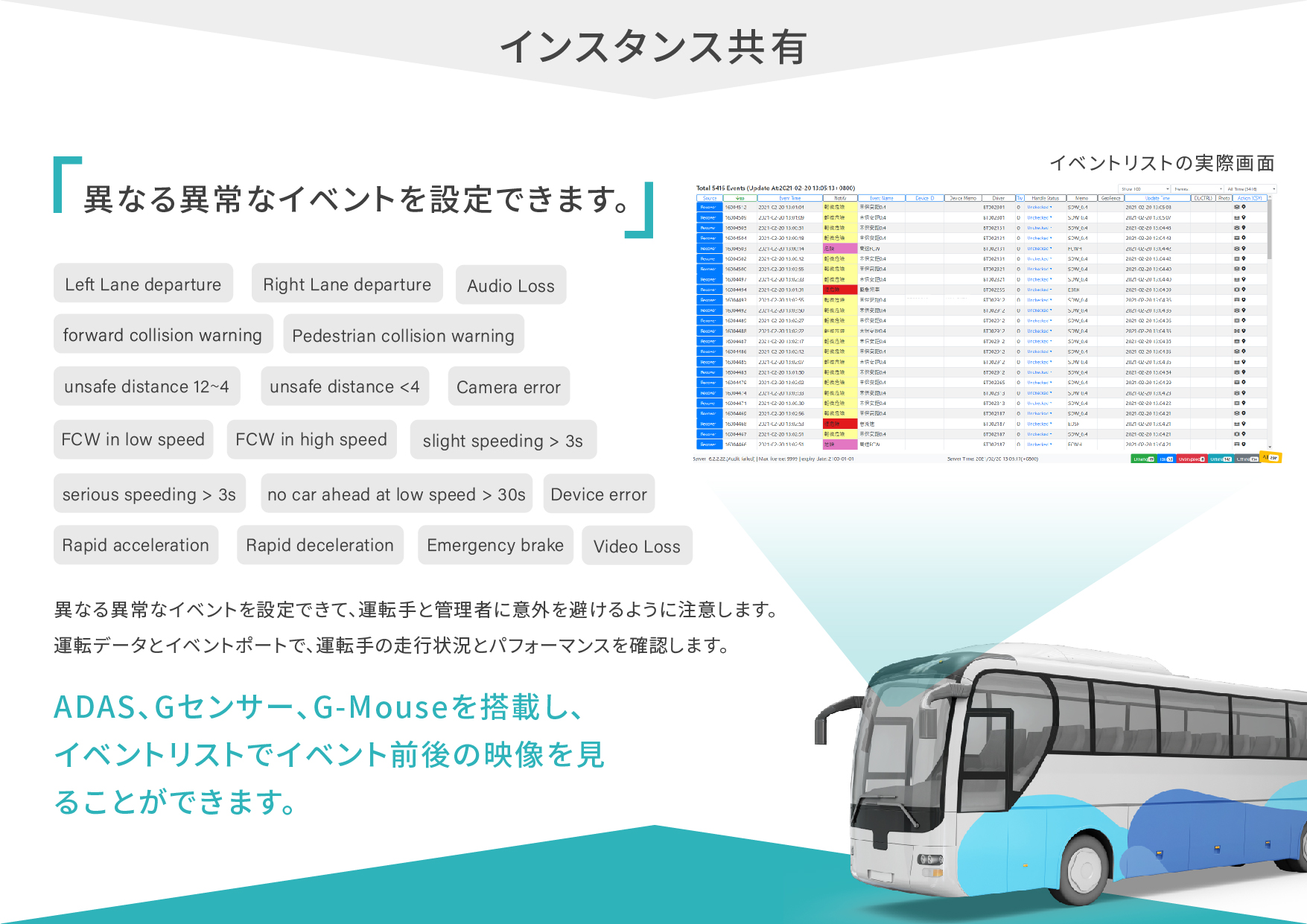 監控實例分享 客運車隊管理